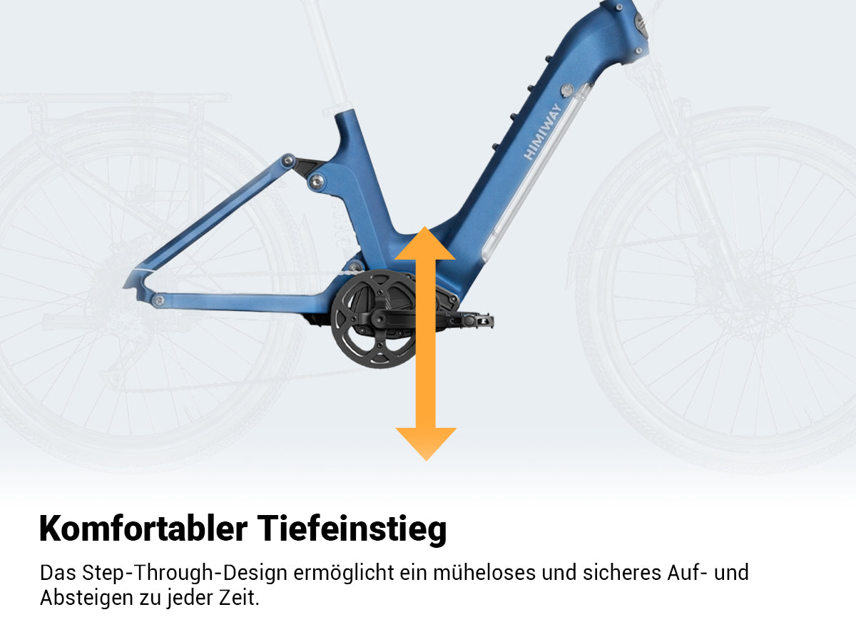 Himiway A7 Urban EBike